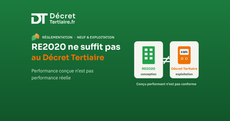 Construire en RE2020 ne vous met pas en règle avec le Décret Tertiaire