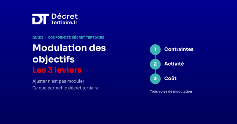 Décret tertiaire, comprendre les 3 leviers de modulation des objectifs