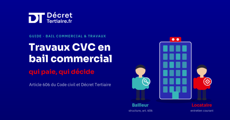 Illustration bailleur et locataire, répartition des travaux CVC en bail commercial