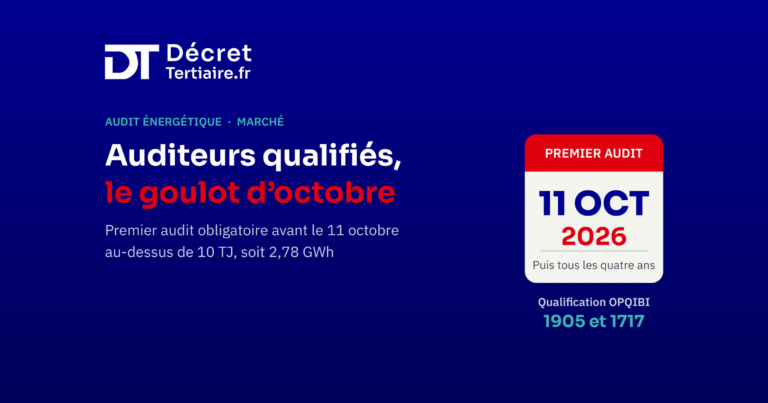 Auditeurs qualifiés, le goulot avant le 11 octobre 2026