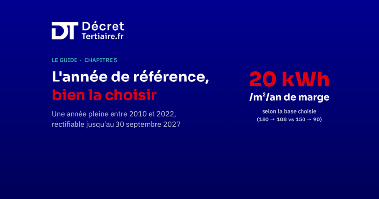 L&rsquo;année de référence du Décret Tertiaire, bien la choisir