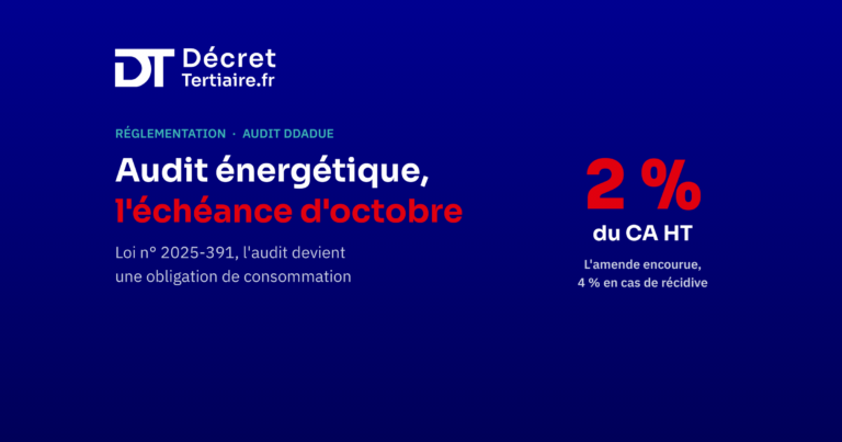 Audit énergétique DDADUE, l&rsquo;échéance du 11 octobre 2026