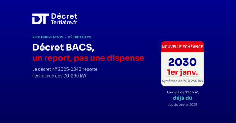 Décret BACS, le report à 2030 ne vaut pas dispense
