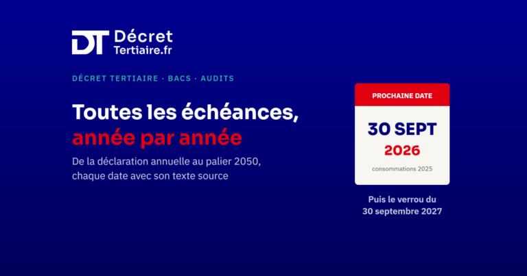 Toutes les échéances énergie du tertiaire jusqu&rsquo;en 2050