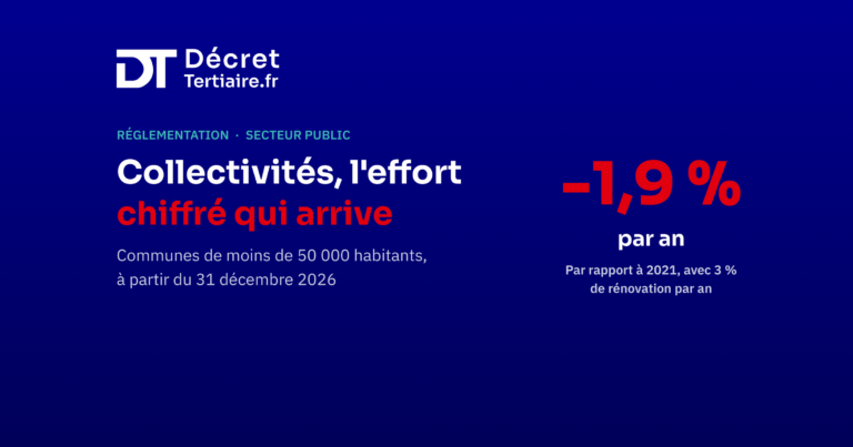 Collectivités, 1,9 % d&rsquo;économies par an et 3 % de rénovation