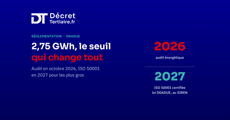 Électrification des usages et SME obligatoire en 2026