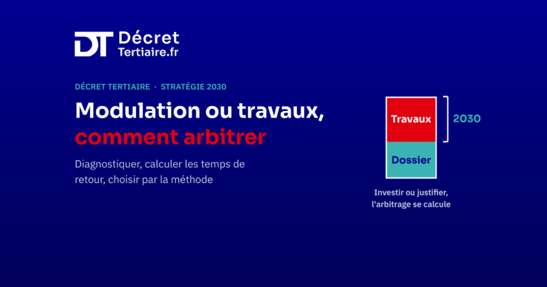 Modulation ou travaux, comment arbitrer votre trajectoire décret tertiaire