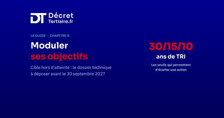 Moduler ses objectifs quand la cible est hors d&rsquo;atteinte