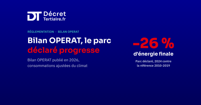 Décret Tertiaire, le parc déclaré affiche déjà -26 %