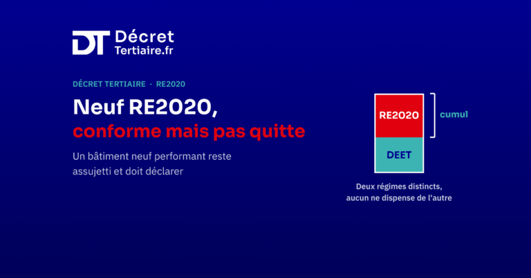 Construire en RE2020 ne vous met pas en règle avec le Décret Tertiaire