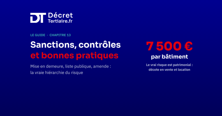 Sanctions, contrôles et bonnes pratiques
