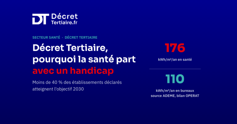 Décret Tertiaire, pourquoi la santé part avec un handicap