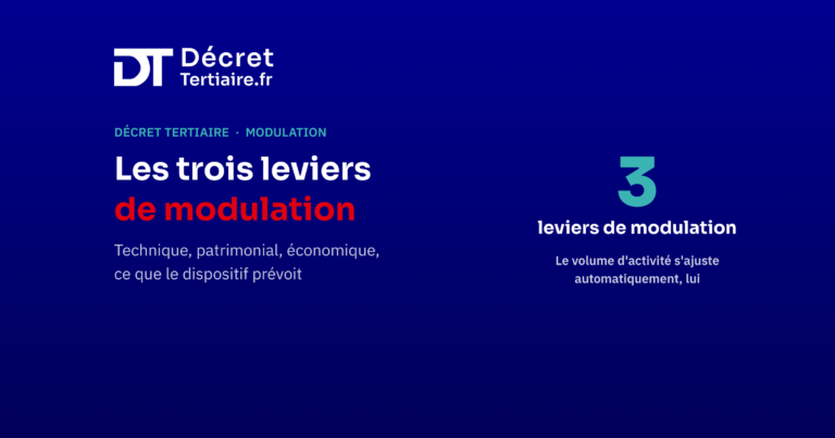 Décret tertiaire, comprendre les 3 leviers de modulation des objectifs