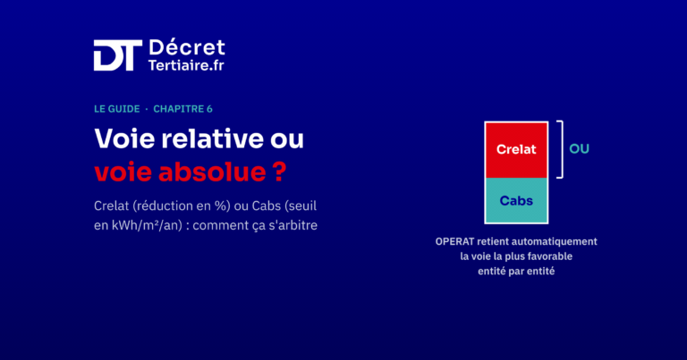 Voie relative ou voie absolue, comment choisir ?