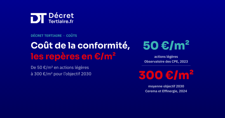 Décret Tertiaire, image d’en-tête