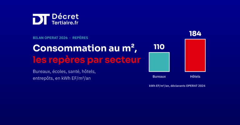 Décret Tertiaire, image d’en-tête