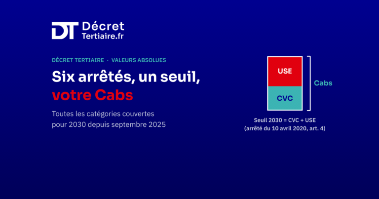 Décret Tertiaire, image d’en-tête
