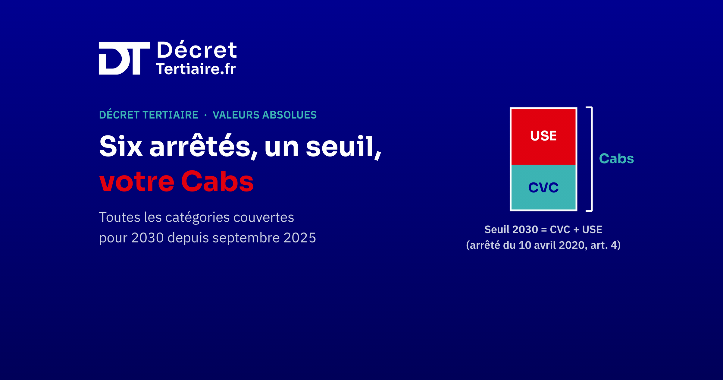 Décret Tertiaire, image d’en-tête