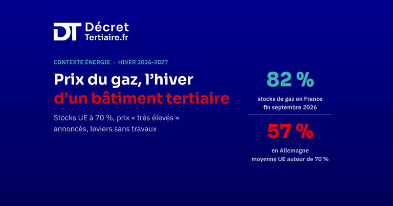 Décret Tertiaire, image d’en-tête